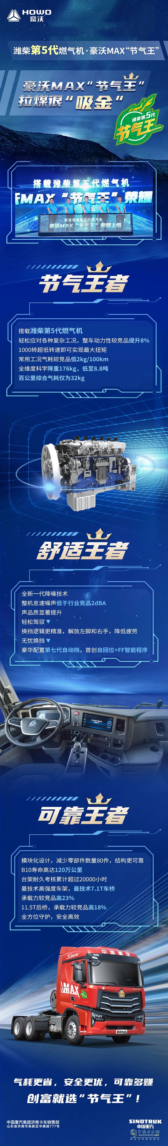 　豪沃MAX“节气王”拉煤很“吸金”