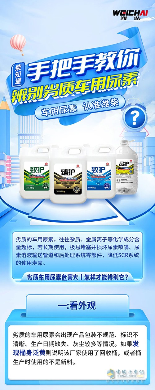 辨别 劣质 车用尿素