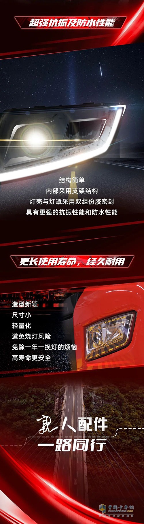 中国重汽 LED前照灯组 安全可靠 畅行无阻