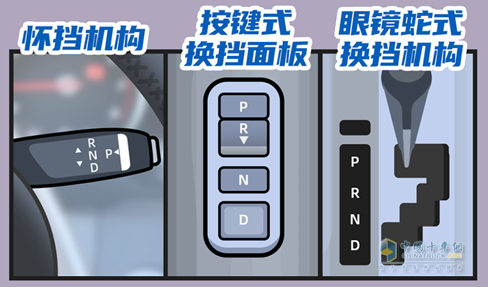 伊顿康明斯 赢动AMT 变速箱