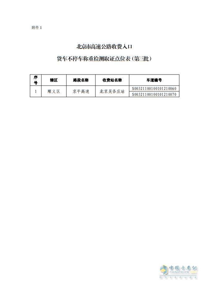 北京货车不停车检测开启