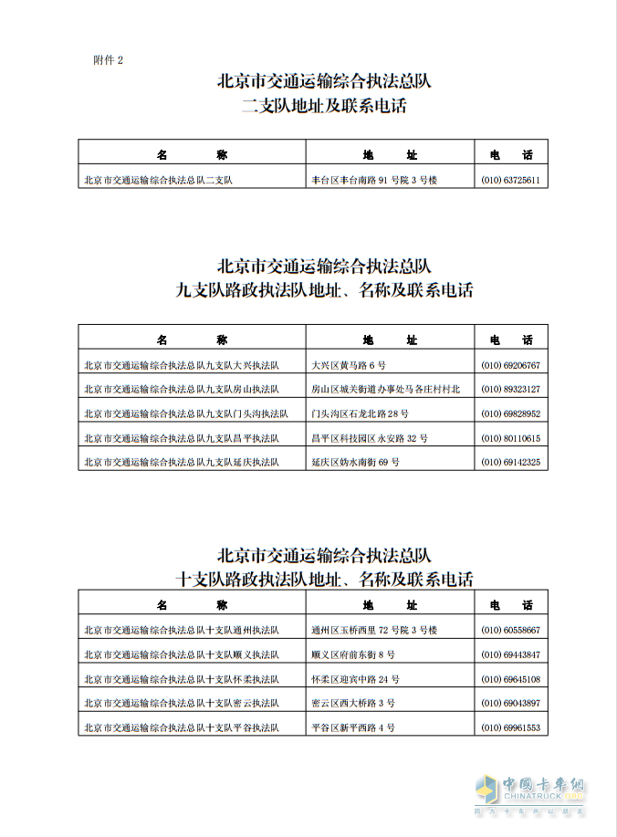 北京货车不停车检测开启