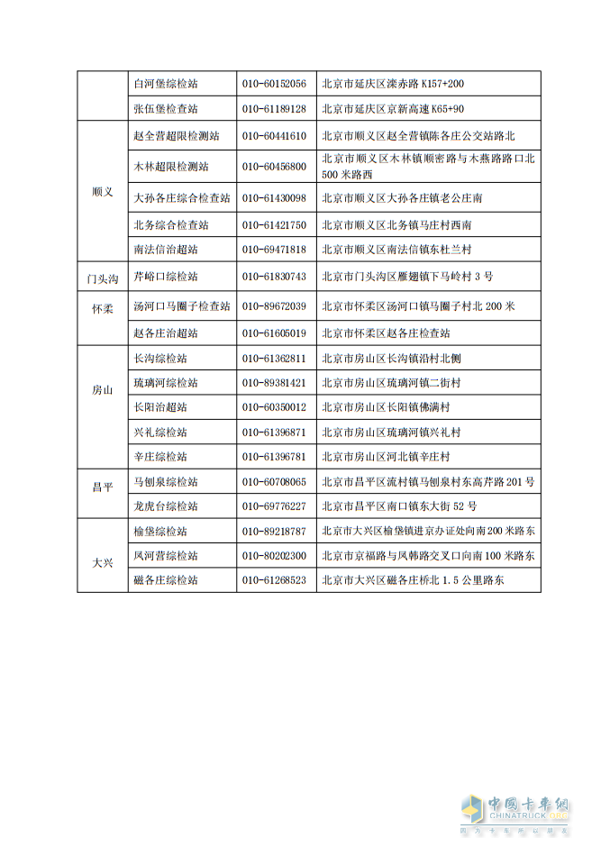 北京货车不停车检测开启