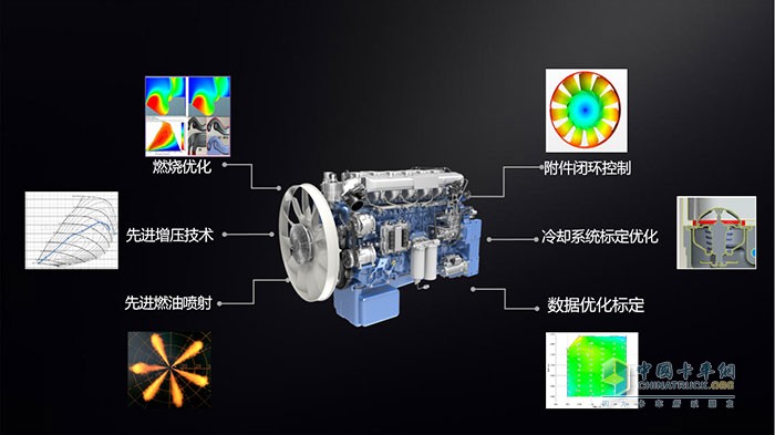 大马力运输“心”体验 中国重汽MAX轻奢版为创富加码