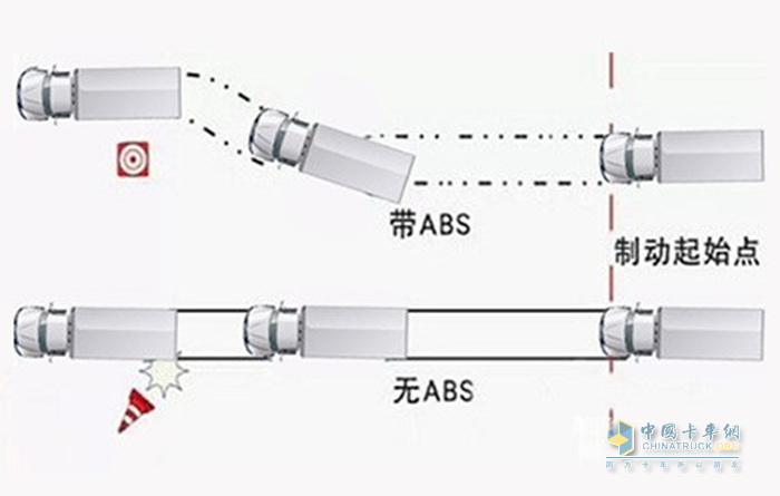 江西五十铃，江西五十铃翼放轻卡，智能