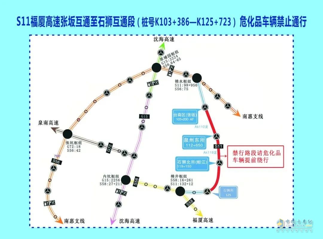 全国多地对危险品运输车给出了限行通知