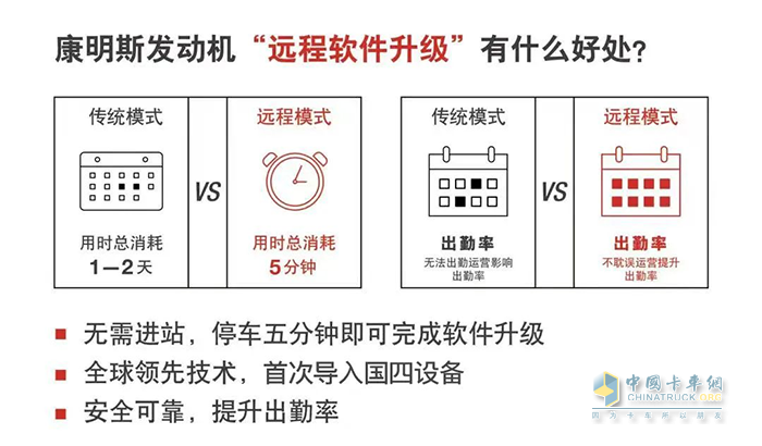 东风康明斯,发动机