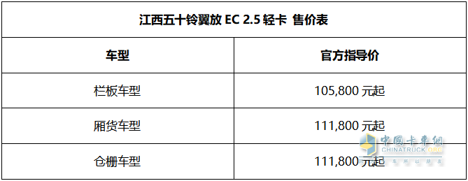 江西五十铃翼放EC 2.5轻卡售价表