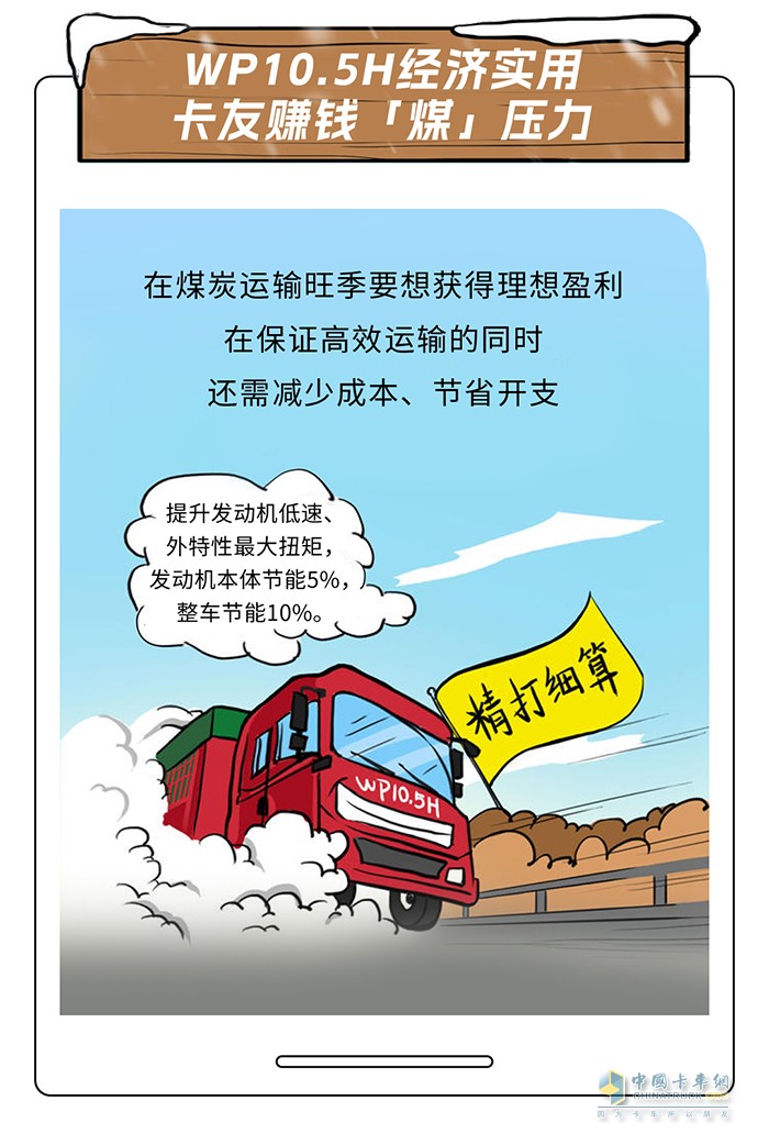 潍柴 WP10.5H 发动机