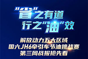 解放JH6节油赛第三周战报 鏖战正酣 谁在“异军突起”？