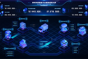 成果丰硕！一汽解放智能车联网跑出创新“加速度”!