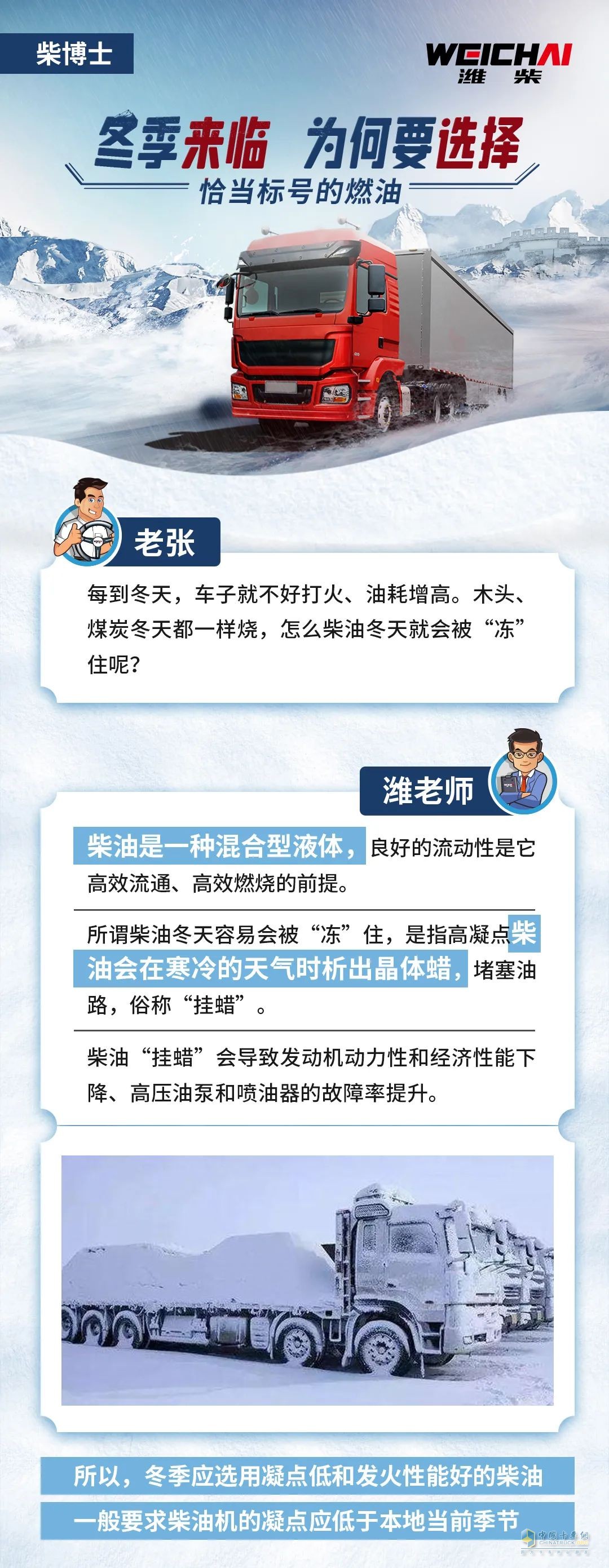 柴油标号怎么选？