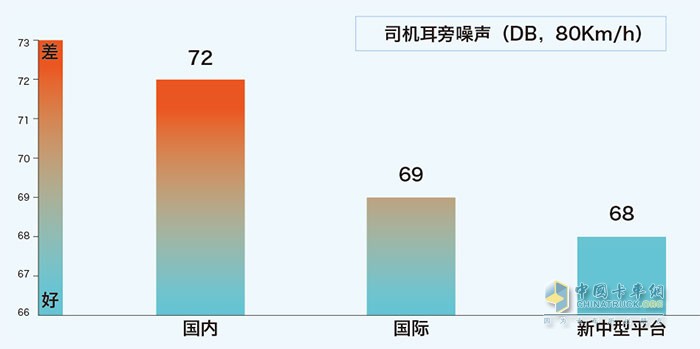 　乘龙H5 6×4 270马力随车吊