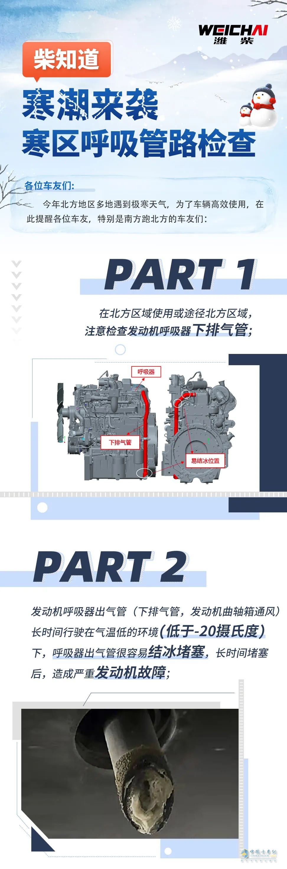 冬季到了，呼吸管检查也有开始了。