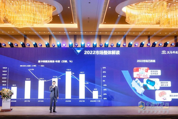 汉马科技2023年度营销业务策略解读