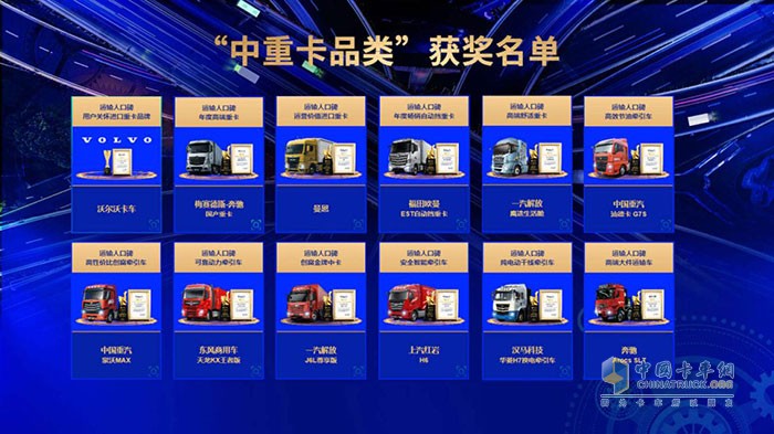 第五届“智远杯” 运输人口碑商用车及零部件评选