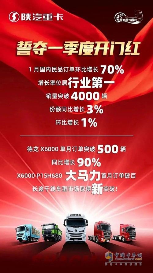 陕汽重卡
