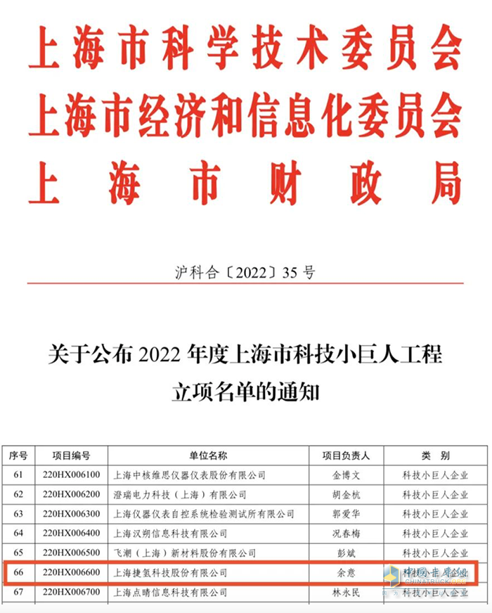 捷氢科技获两项上海市科创荣誉