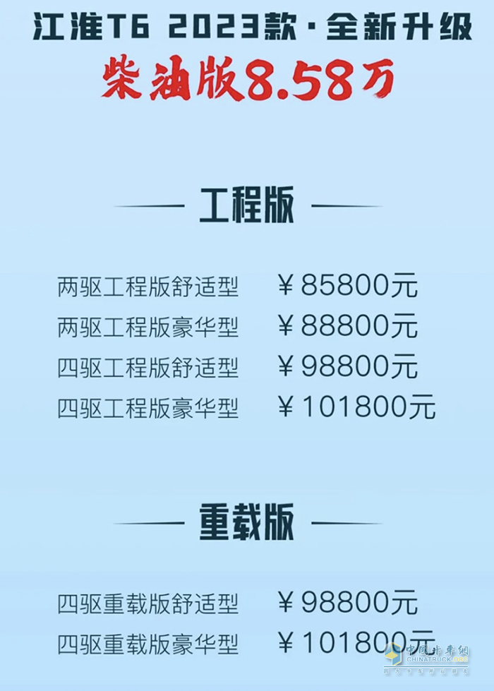 8.58万起 2023款江淮T6柴油版上市