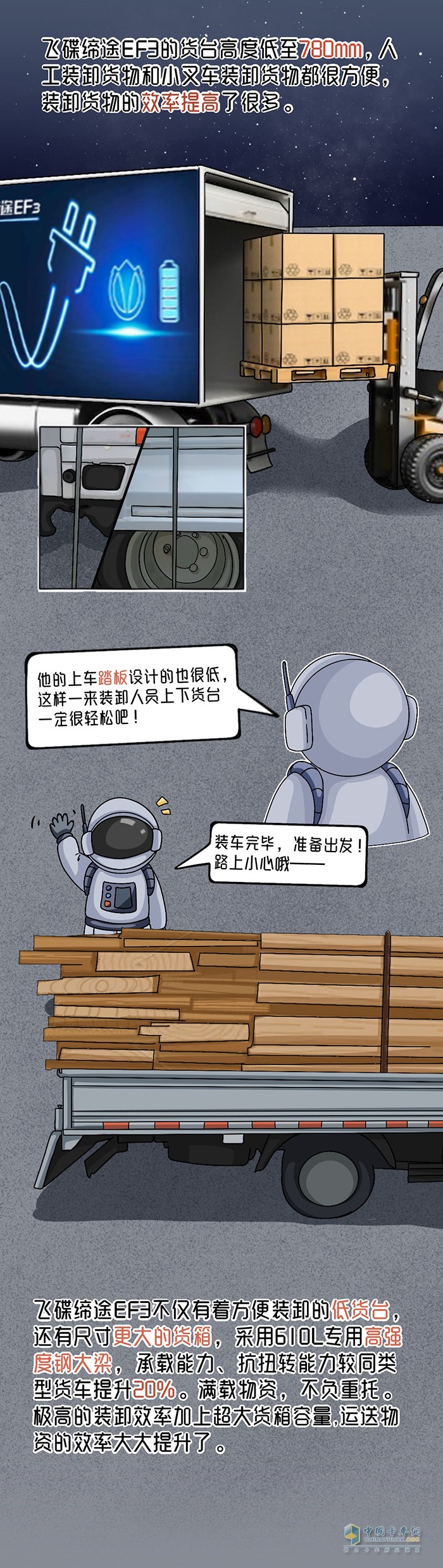 “大承载的纯电城市小卡”飞碟缔途EF3震撼来袭