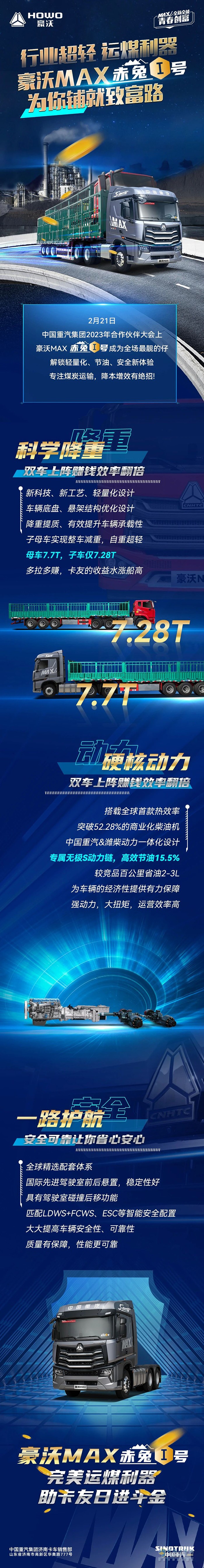 运煤利器 豪沃MAX赤兔1号，为你铺就致富路！