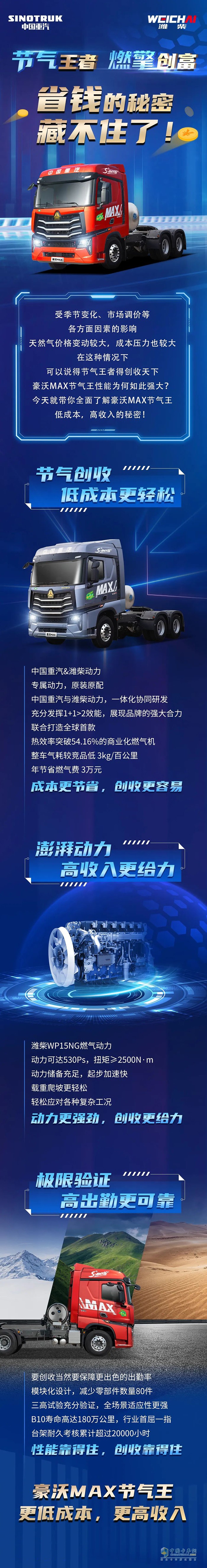 得节气王者得创收天下，豪沃MAX节气王性能为何如此强大？