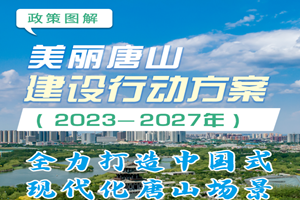 唐山：2023年建设重卡加氢站12座  换电站50座