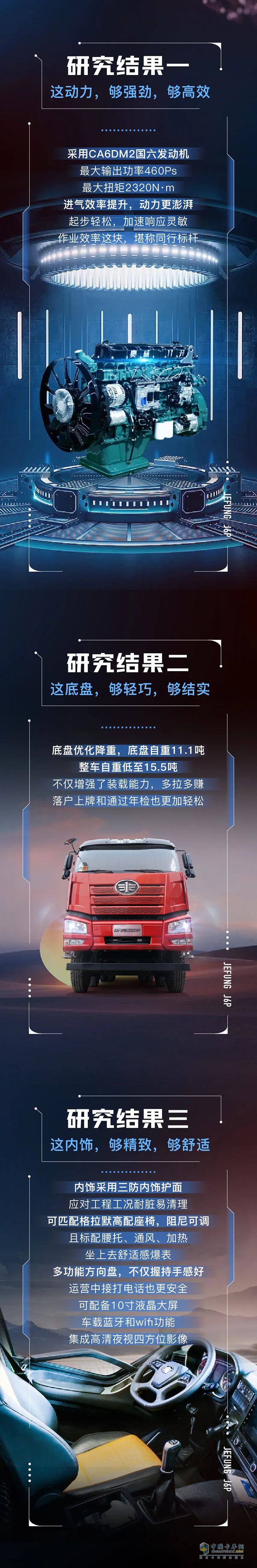 自卸研究报告新鲜出炉 新J6P经典版公路复合自卸车成焦点
