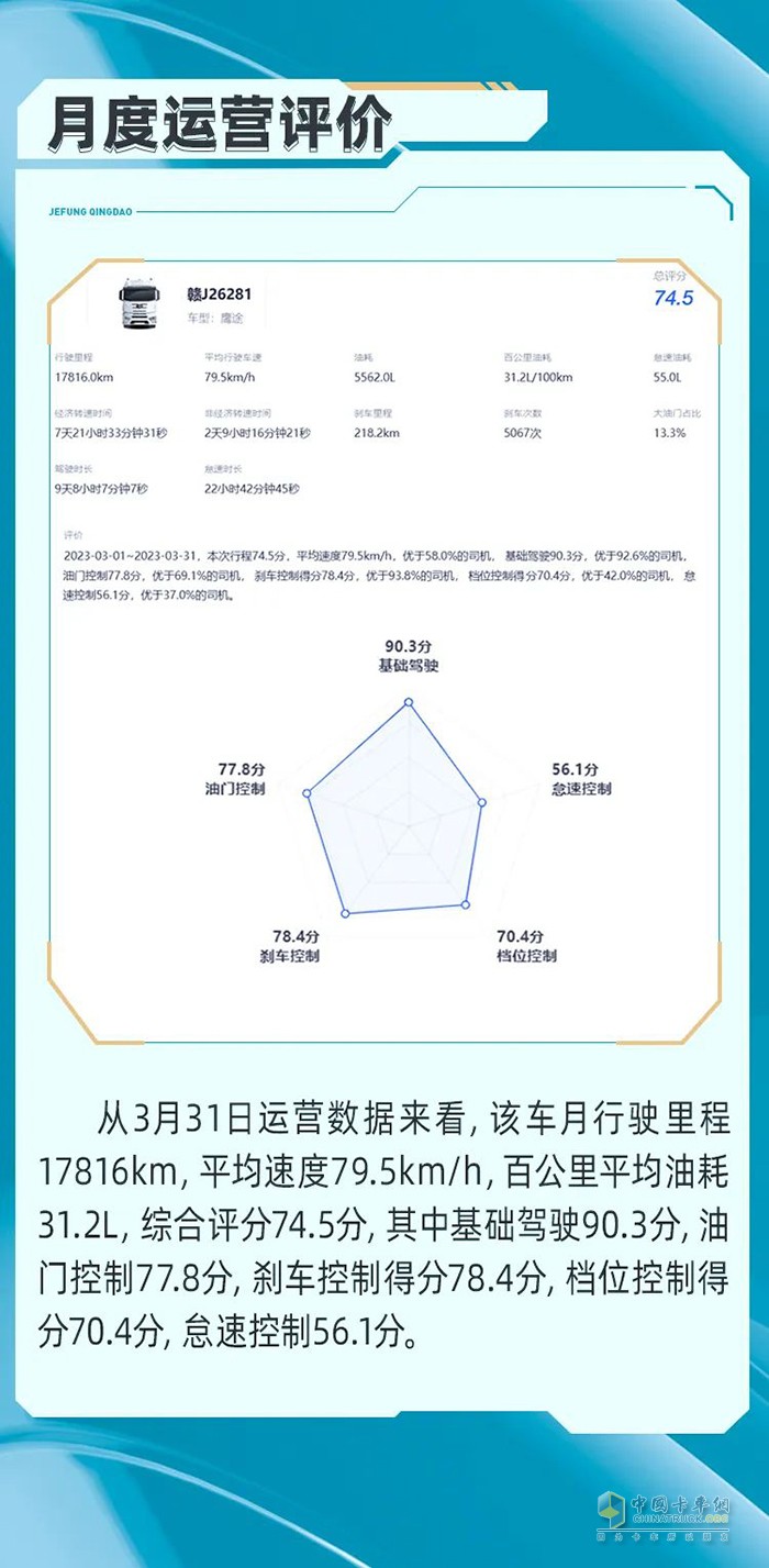 满足多样化用车需求，鹰途旅程路见不凡