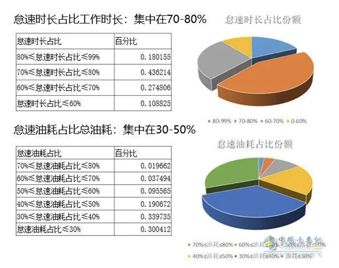 三一412微混搅拌车