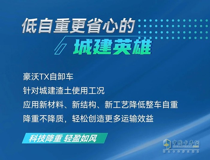 城市焕新季，由我来助力！豪沃TX自卸车勇做城建排头兵！