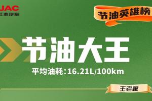 江淮格尔发挑战赛第二期月冠军揭晓！恭喜12位发哥！