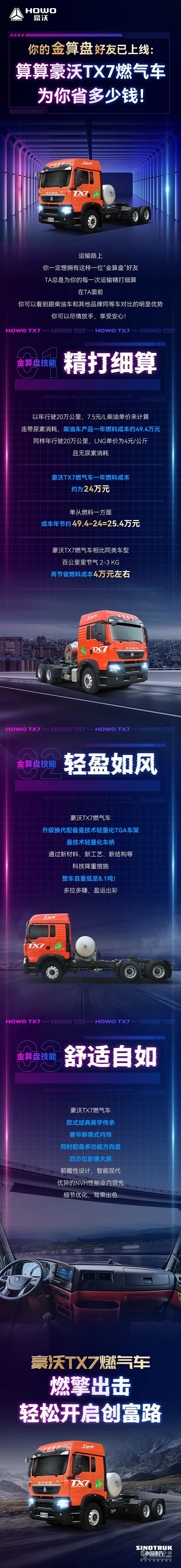 你的金算盘好友已上线：算算豪沃TX7燃气车为你省多少钱！