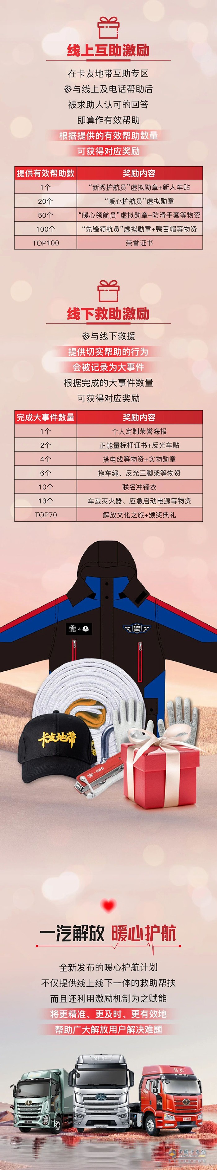 一汽解放暖心护航计划重磅发布！大力激励卡友线上线下互助！