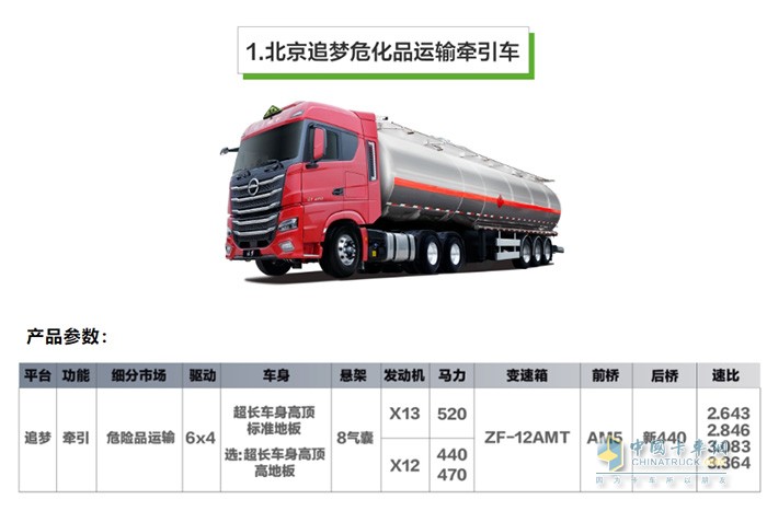 好消息，北京数智重卡家族又上新啦！