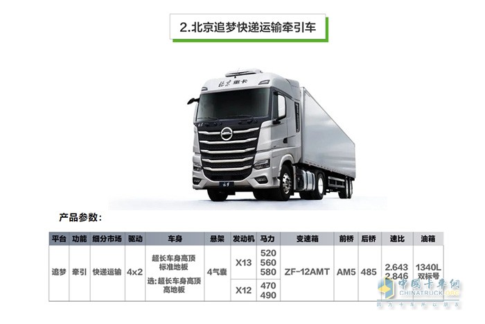 好消息，北京数智重卡家族又上新啦！