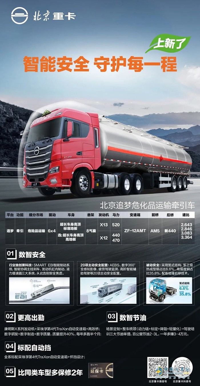 危化车、绿通车、快递车！北京重卡追梦家族上新了!