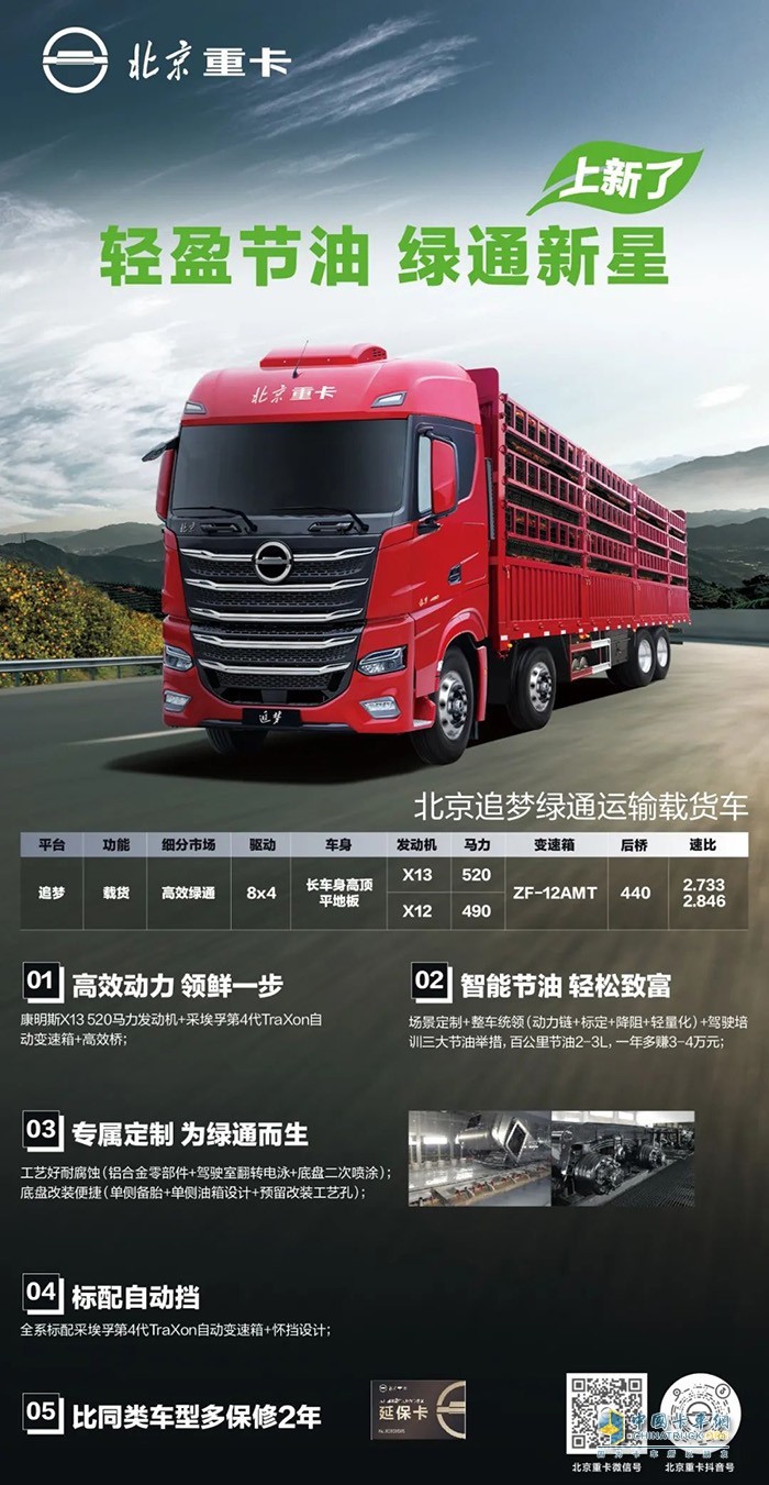 危化车、绿通车、快递车！北京重卡追梦家族上新了!