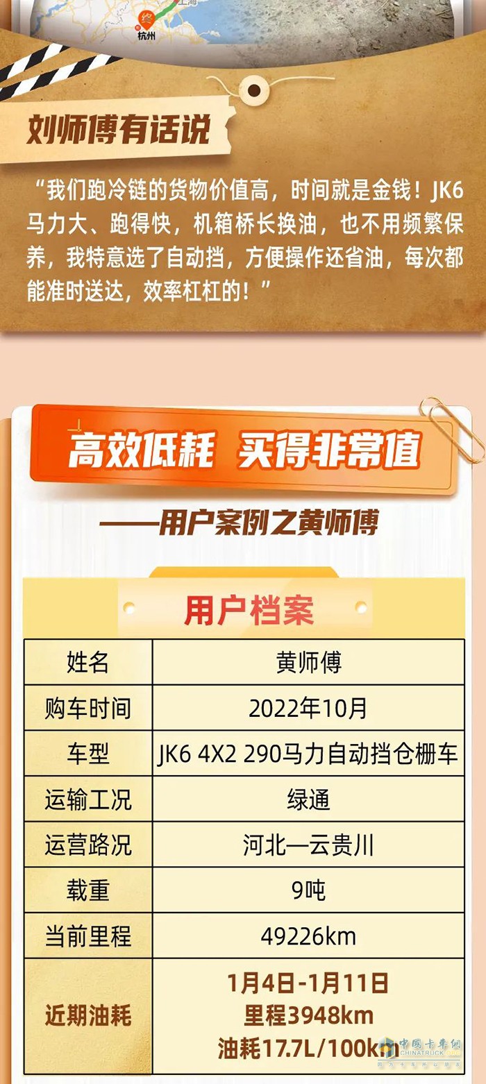 用户心声：JK6 290马力载货车，买得值！