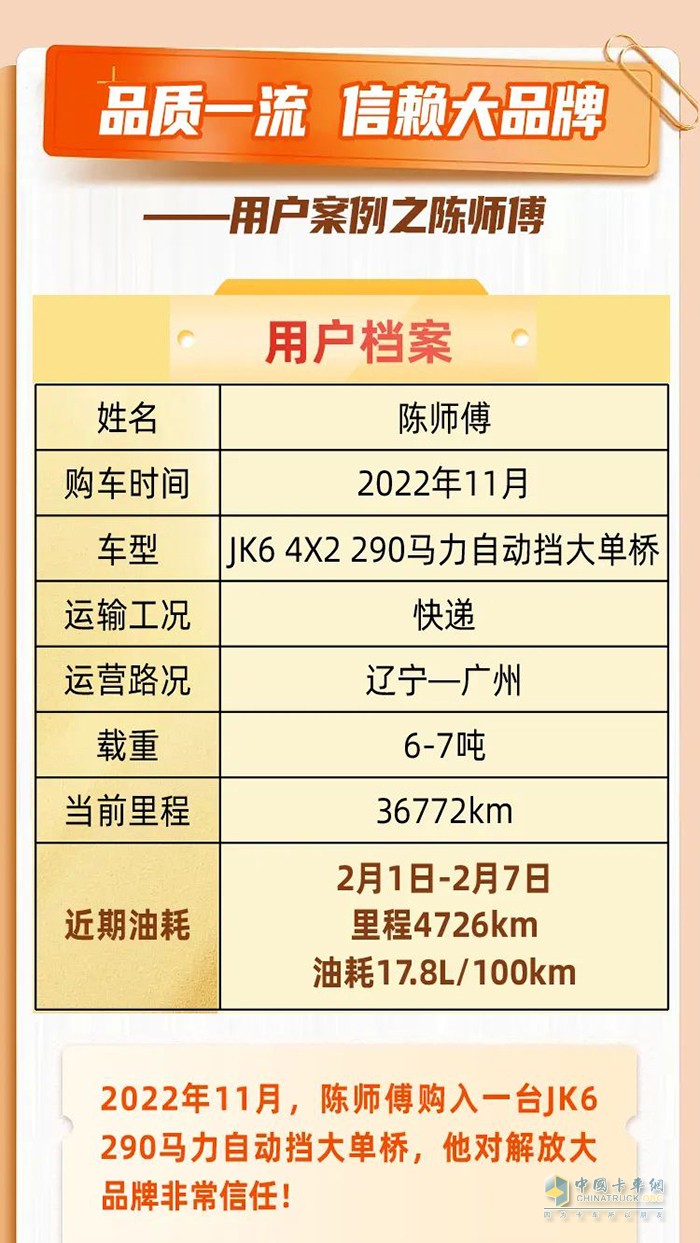 用户心声：JK6 290马力载货车，买得值！