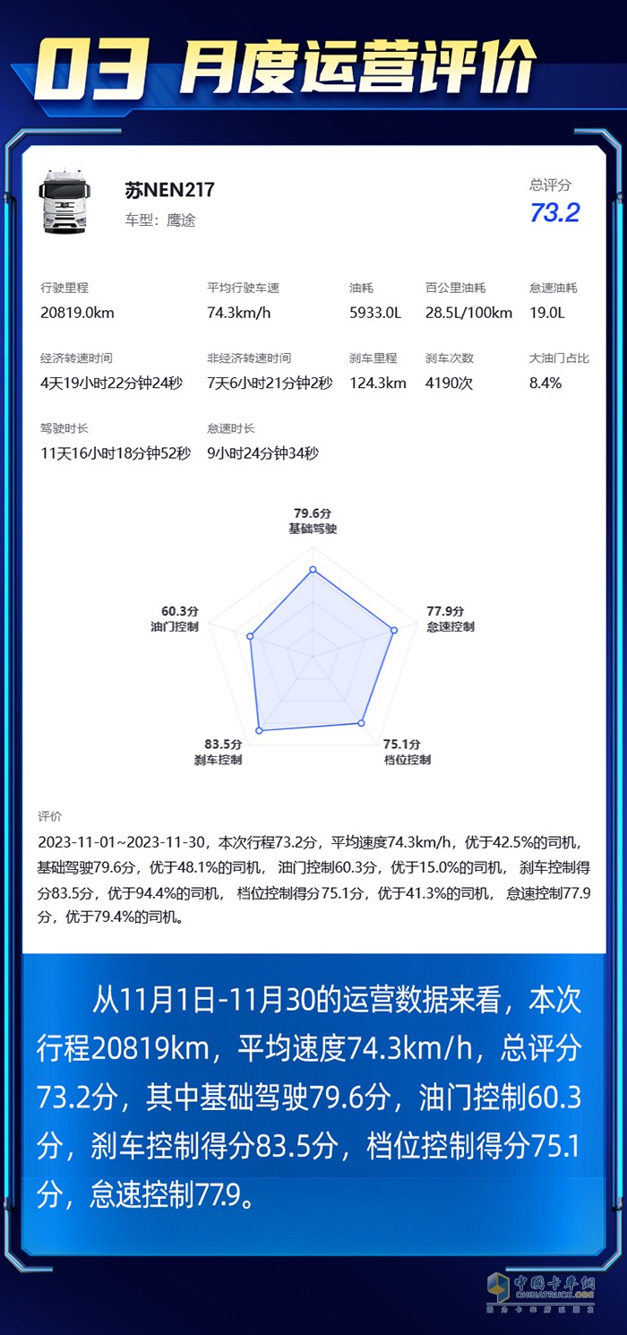 稳运力、保时效、降成本！快递快运首选鹰途！