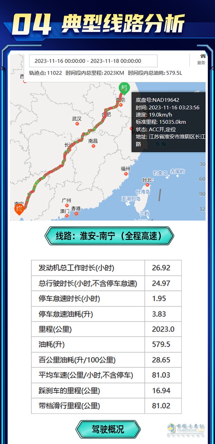 稳运力、保时效、降成本！快递快运首选鹰途！