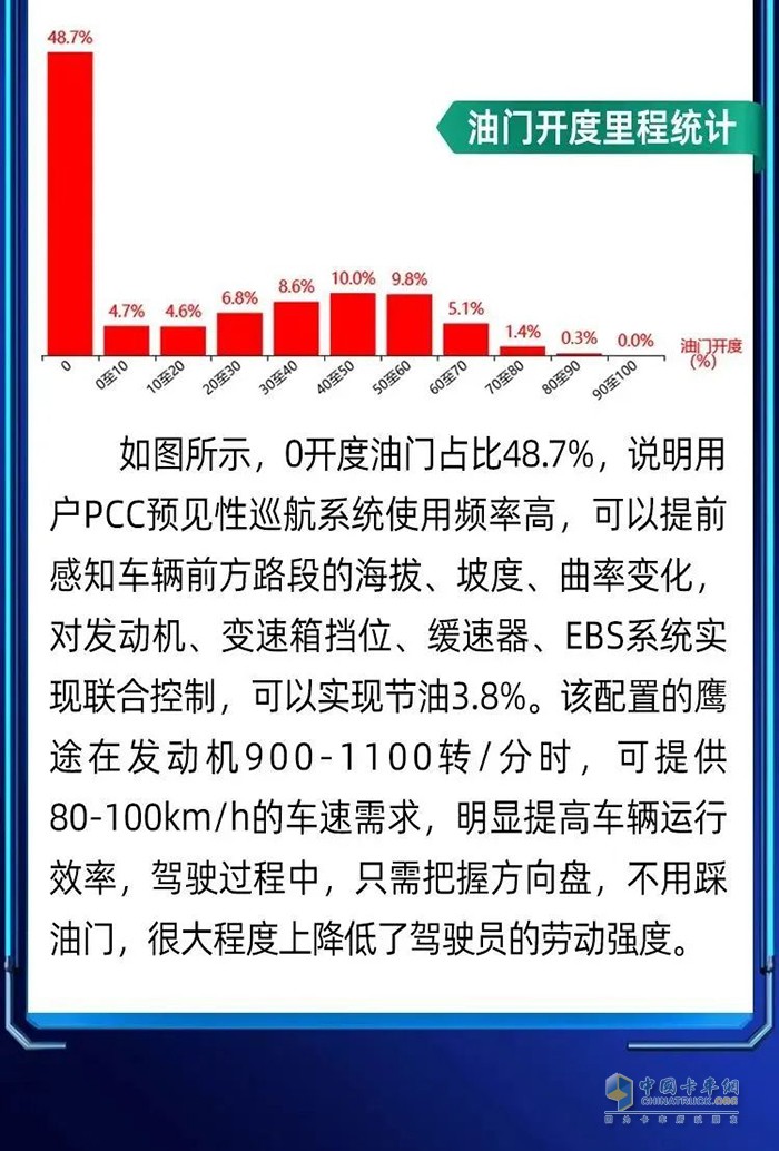 稳运力、保时效、降成本！快递快运首选鹰途！