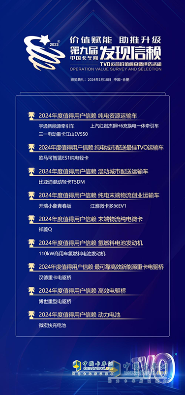 第九届发现信赖，通过卡车人的分享，揭晓优秀的力量