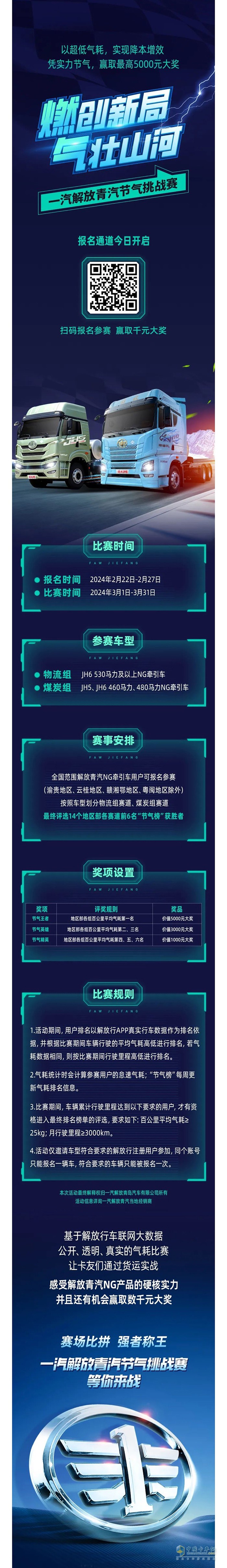 低气耗可赢数千元大奖！一汽解放青汽节气挑战赛报名通道开启！