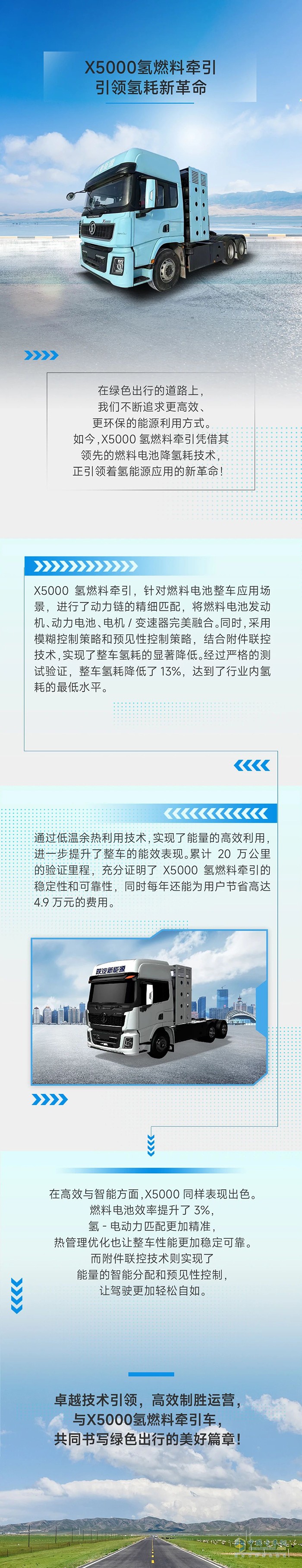 陕汽X5000氢燃料牵引，引领氢耗新革命!