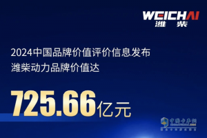 725.66亿元！潍柴动力品牌强度稳居机械设备制造领域首位