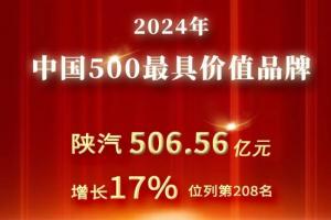 506.56亿元！陕汽品牌价值再创新高，汉德车桥首次入围