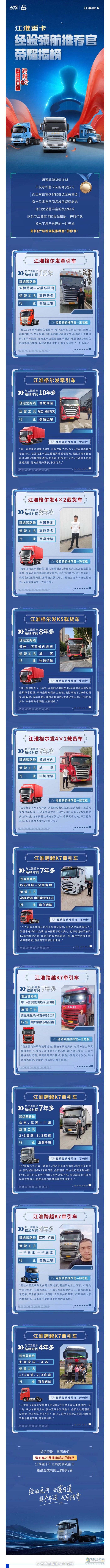 创富有道，江淮重卡经验领航推荐官公布！
