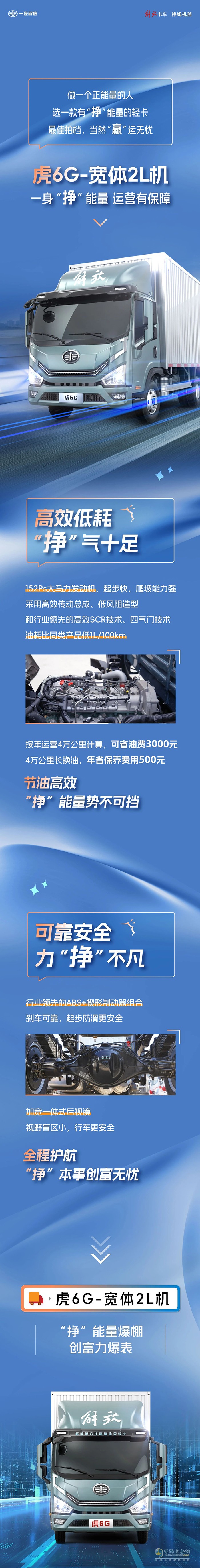 “挣”能量，还得是解放虎6G！